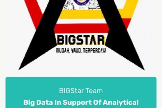 Masuk 5 Besar, Aplikasi Karya RSUP Dr. M. Djamil Menuju Inovasi Kesehatan Terbaik di Indonesia